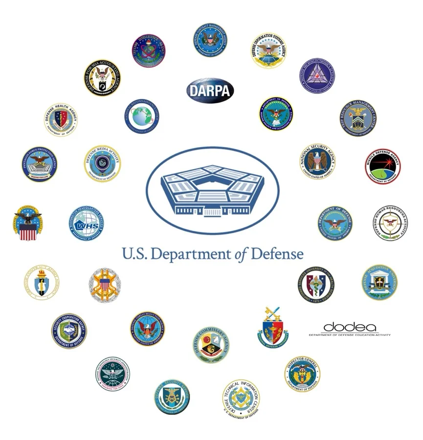 DoD civilian employer logos